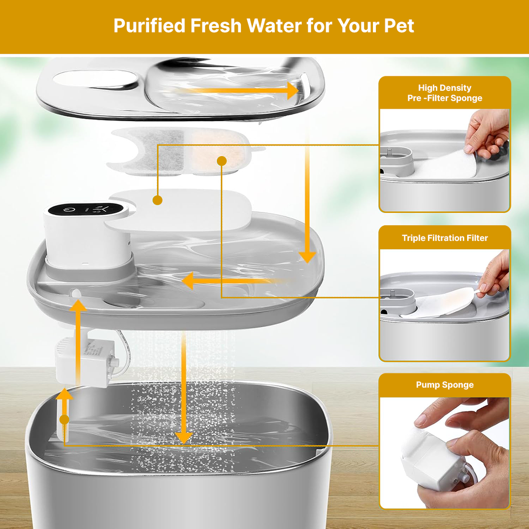 Wireless KittySpout Replacement Filters